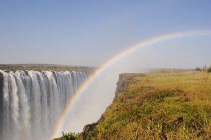 victoria-falls-